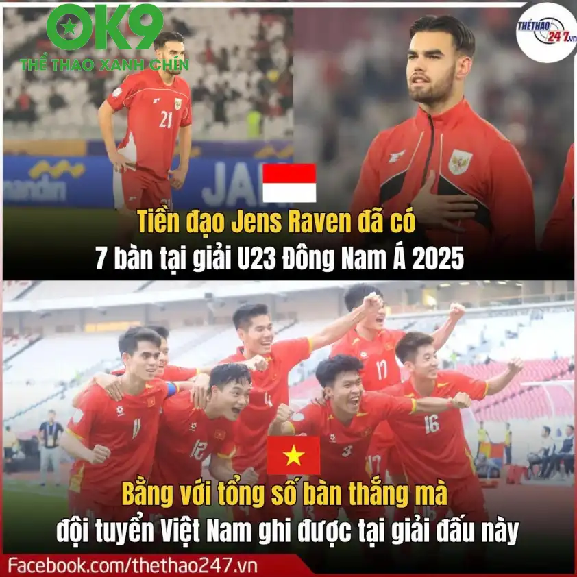 Phân tích Trận Đấu U23 Việt Nam và U23 Indonesia: Màn Thể Hiện Bản Lĩnh Cao 3 a54ec2dbbfee36b06fff 688838a1c01d3